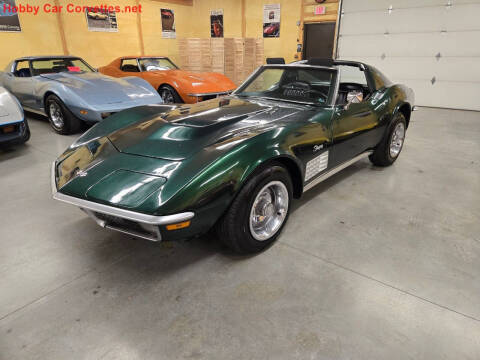 1971 Chevrolet Corvette