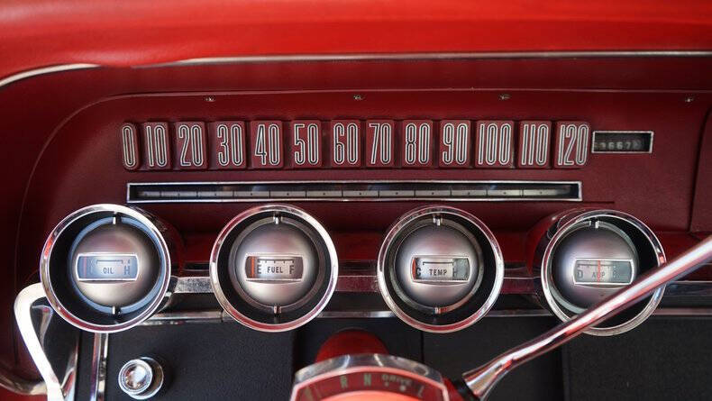 1965 Ford Thunderbird