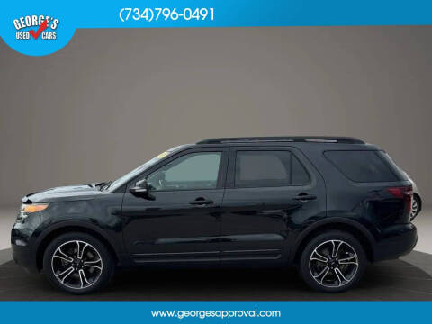 2015 Ford Explorer Sport