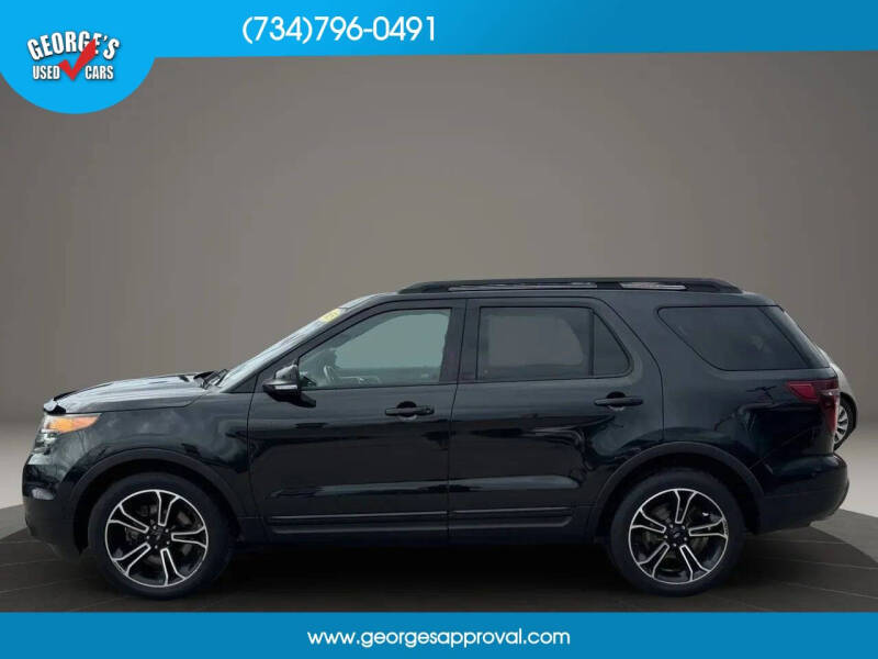 2015 Ford Explorer Sport