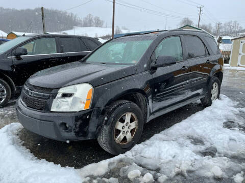 2006 Chevrolet Equinox for sale at ABINGDON AUTOMART LLC in Abingdon VA