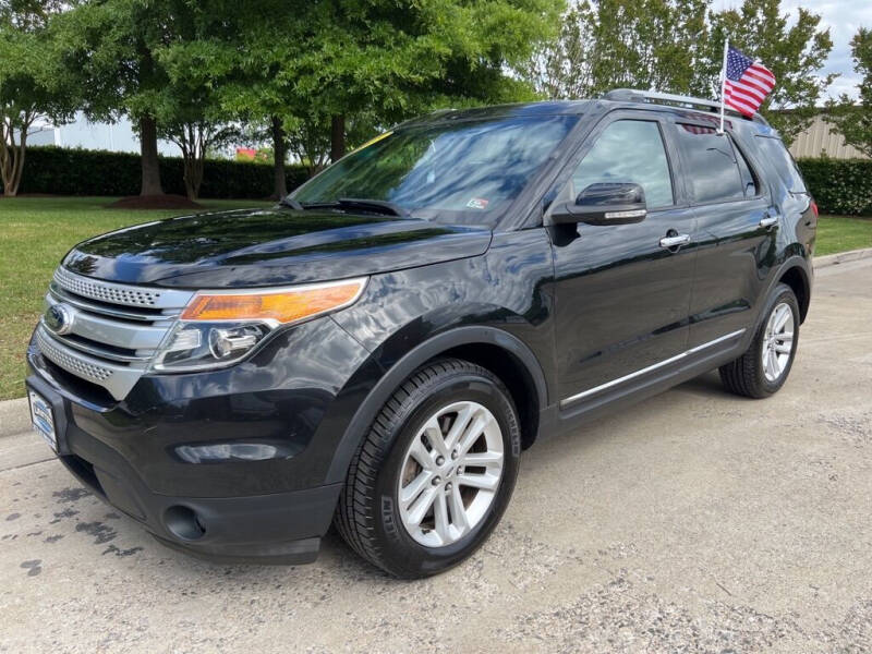 2015 Ford Explorer for sale at UNITED AUTO WHOLESALERS LLC in Portsmouth VA