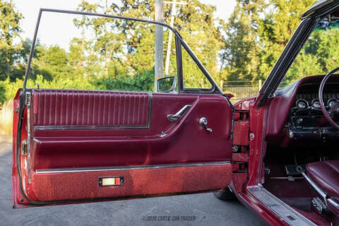 1966 Ford Thunderbird