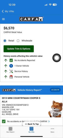 2013 MINI Countryman Cooper S ALL4