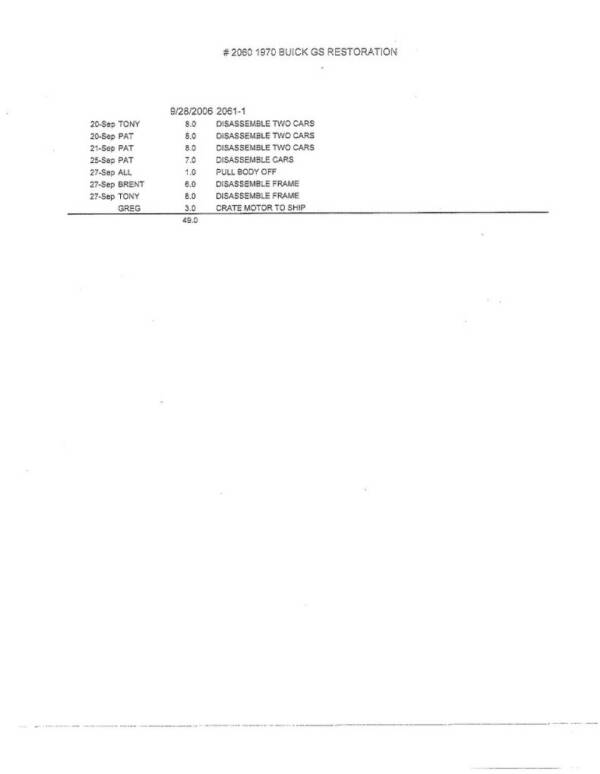 1970 Buick Gran Sport