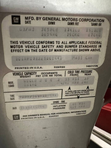 1984 Chevrolet Corvette