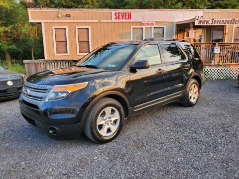 2012 Ford Explorer