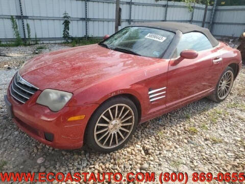 2007 Chrysler Crossfire