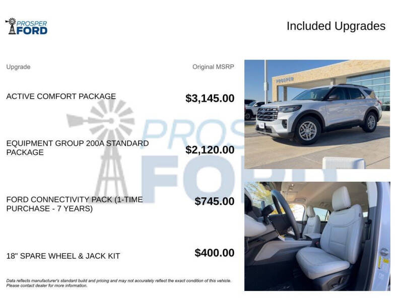 2026 Ford Explorer Active