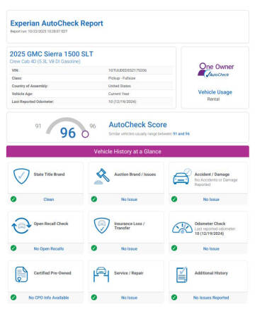 2025 GMC Sierra 1500