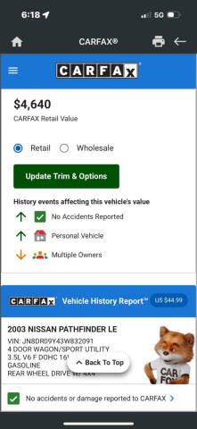 2003 Nissan Pathfinder SE