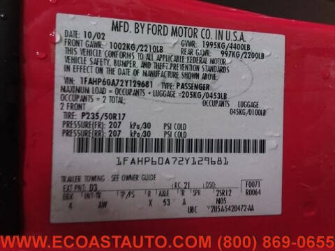 2002 Ford Thunderbird Deluxe