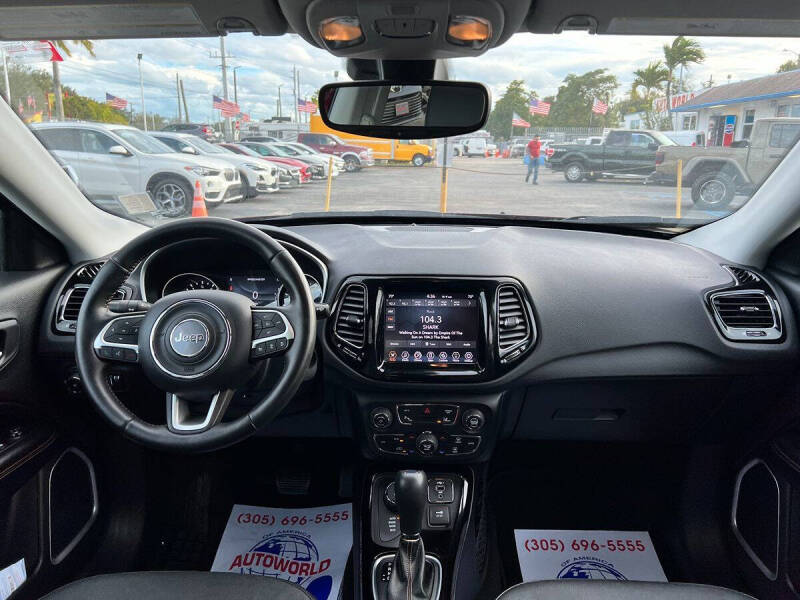 2021 Jeep Compass Limited
