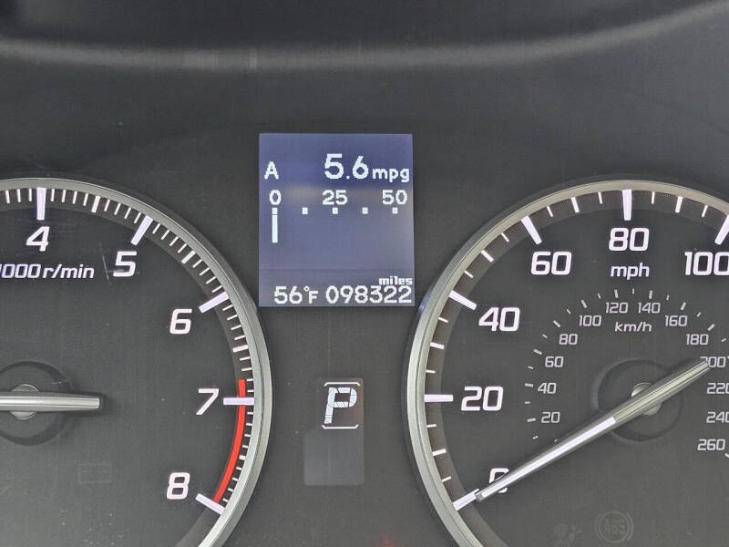2016 Acura RDX