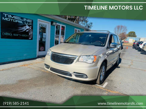 2016 Chrysler Town and Country