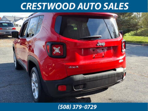 2016 Jeep Renegade Latitude