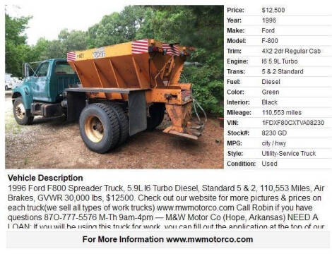 1996 Ford F-800