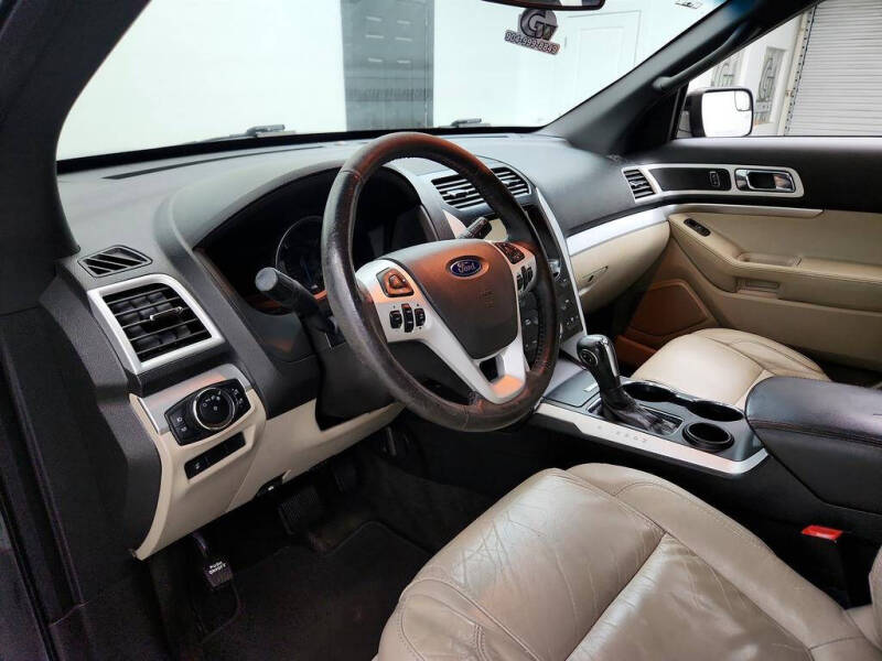 2015 Ford Explorer XLT