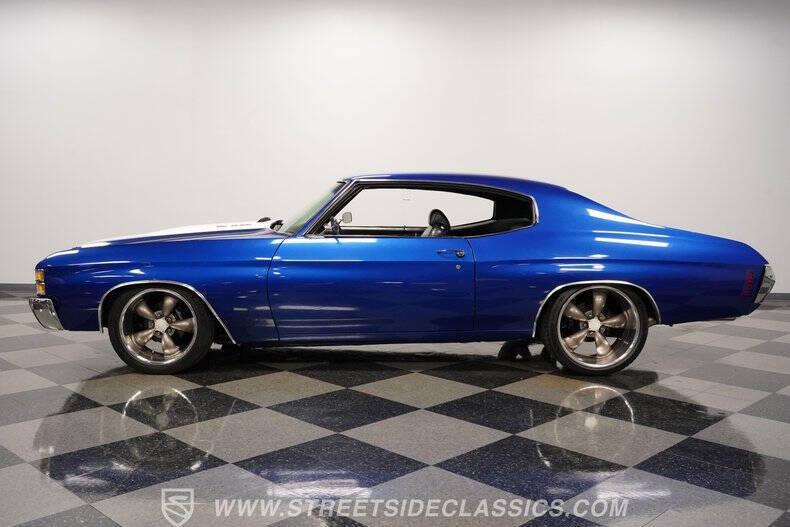 1971 Chevrolet Chevelle