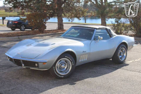 1969 Chevrolet Corvette