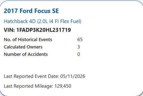 2017 Ford Focus SE