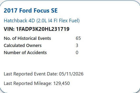 2017 Ford Focus SE