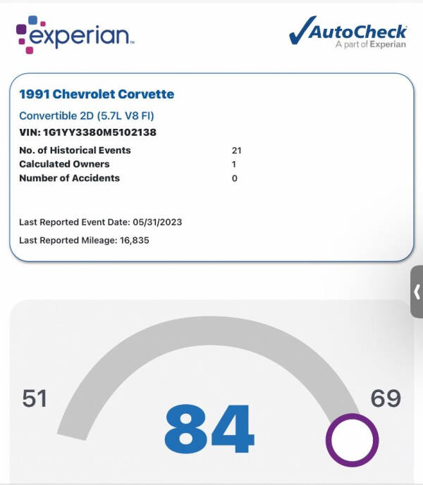 1991 Chevrolet Corvette