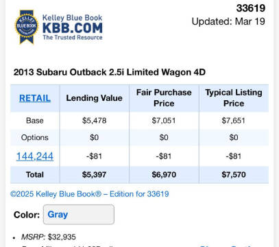 2013 Subaru Outback 2.5i Limited