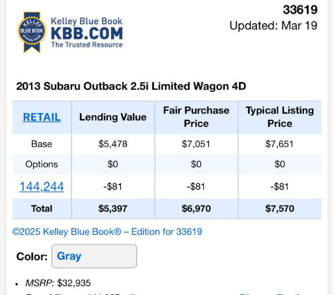 2013 Subaru Outback 2.5i Limited