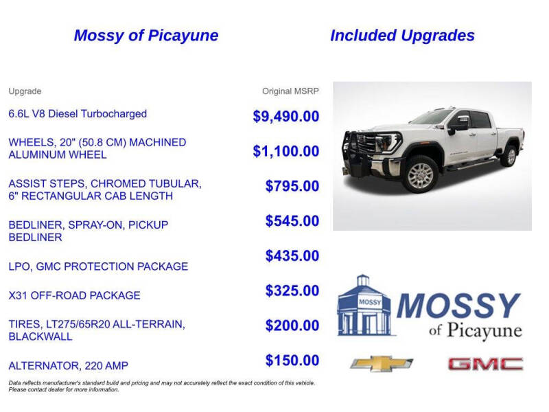 2024 GMC Sierra 2500HD