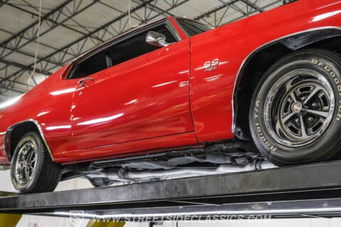 1970 Chevrolet Chevelle