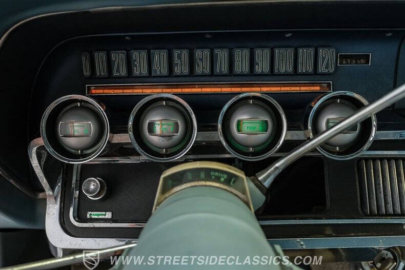 1965 Ford Thunderbird