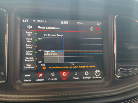 2022 Dodge Challenger SRT Hellcat