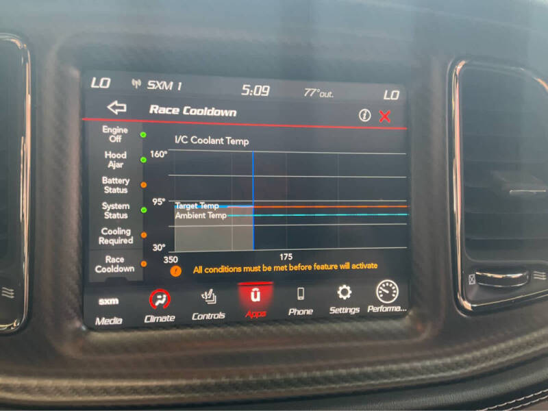 2022 Dodge Challenger SRT Hellcat