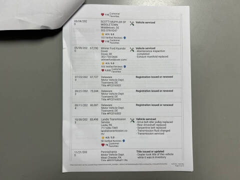 2008 Ford Explorer Sport Trac Limited
