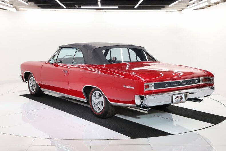 1966 Chevrolet Chevelle