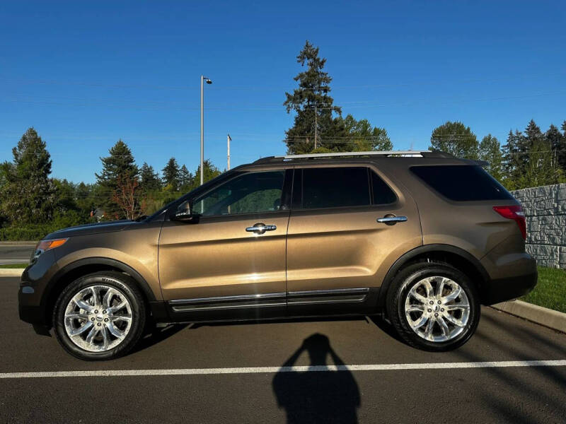 2015 Ford Explorer Limited