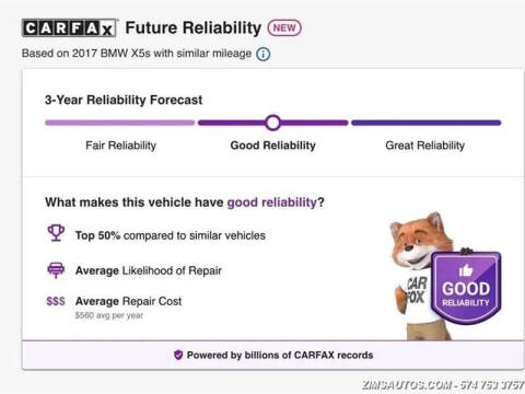 2017 BMW X5 xDrive35i