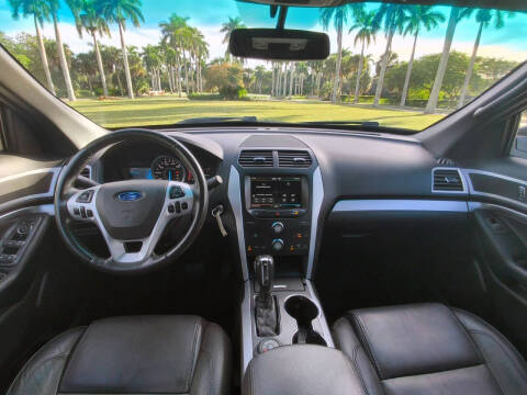 2015 Ford Explorer XLT