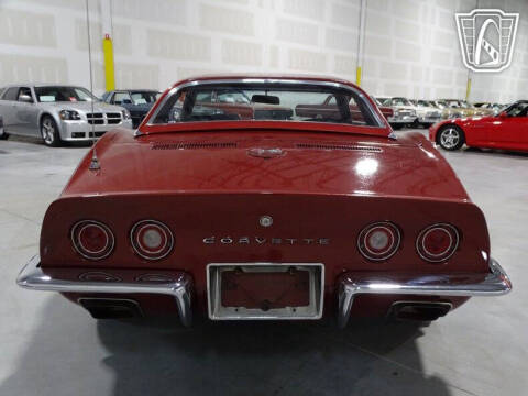 1970 Chevrolet Corvette