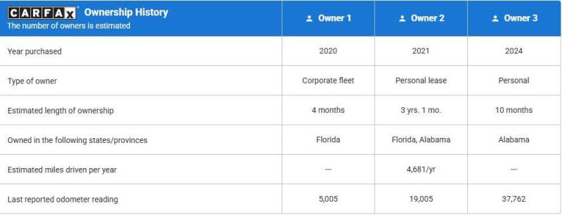 2020 Mercedes-Benz C-Class C 300 4MATIC