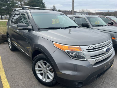 2012 Ford Explorer for sale at BURNWORTH AUTO INC in Windber PA