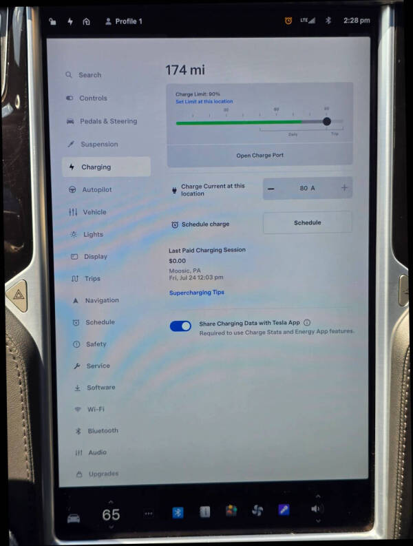 2014 Tesla Model S P85D