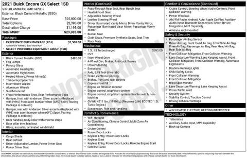 2021 Buick Encore GX Select