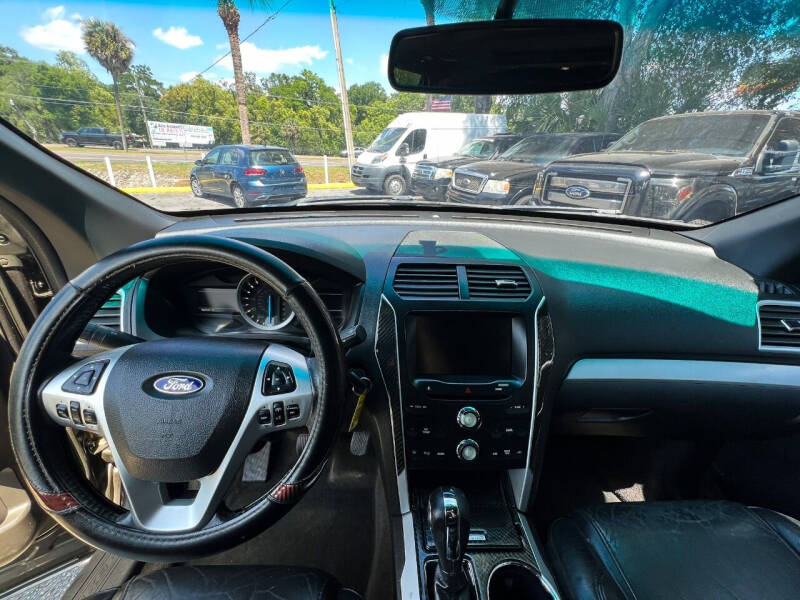 2015 Ford Explorer XLT