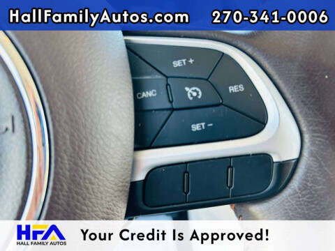 2015 Jeep Renegade Limited