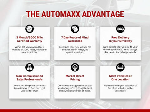 2022 Mitsubishi Outlander Sport