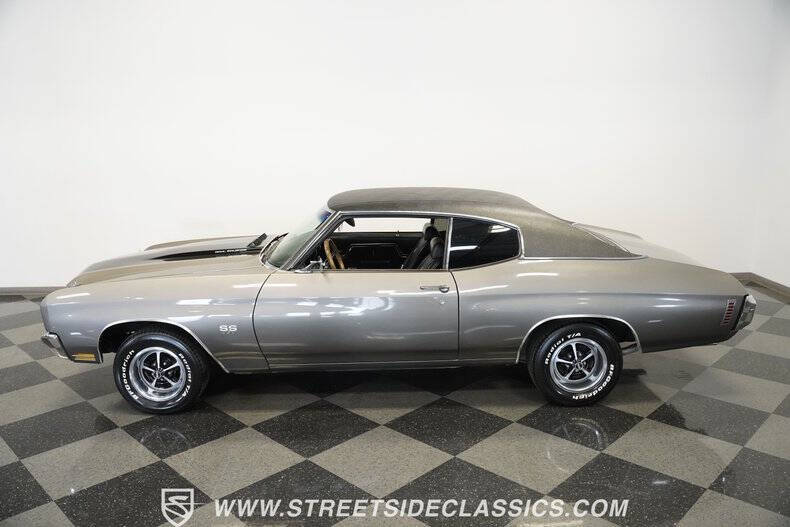 1970 Chevrolet Chevelle