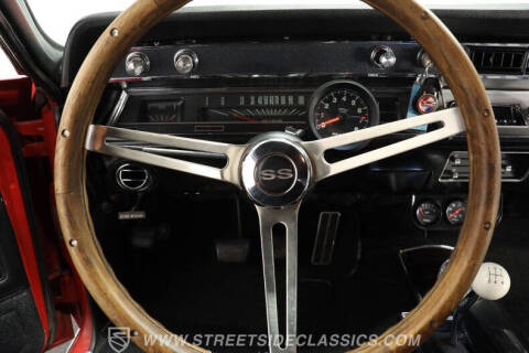 1966 Chevrolet Chevelle