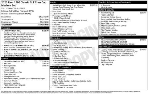 2020 RAM 1500 Classic SLT